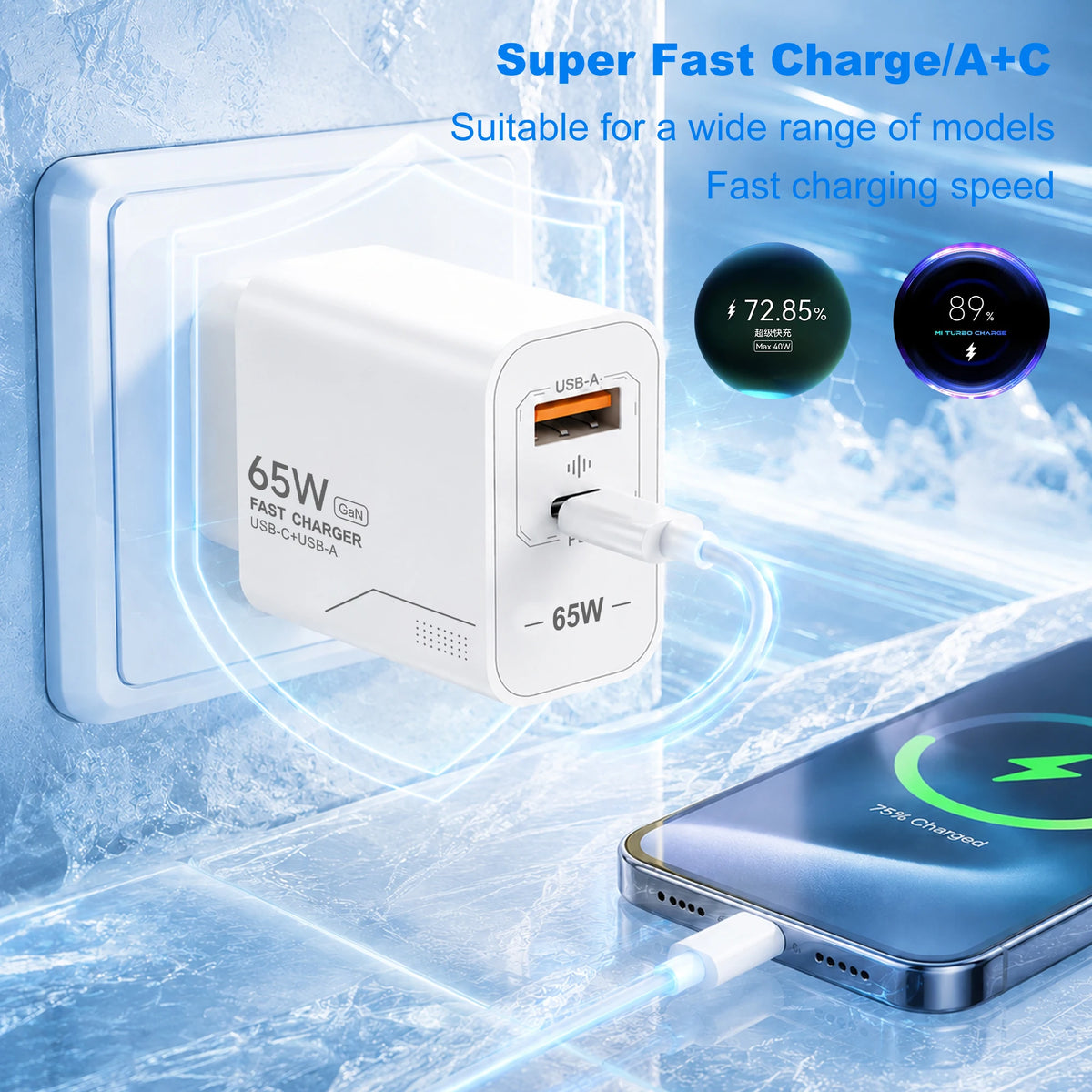 65W USB C Charger