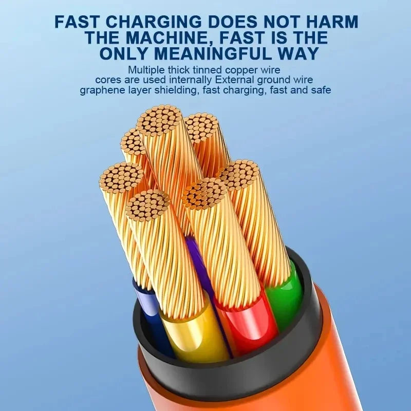 120W USB Type C Cable