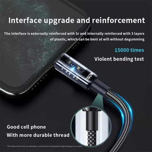 240W USB Type C Cable