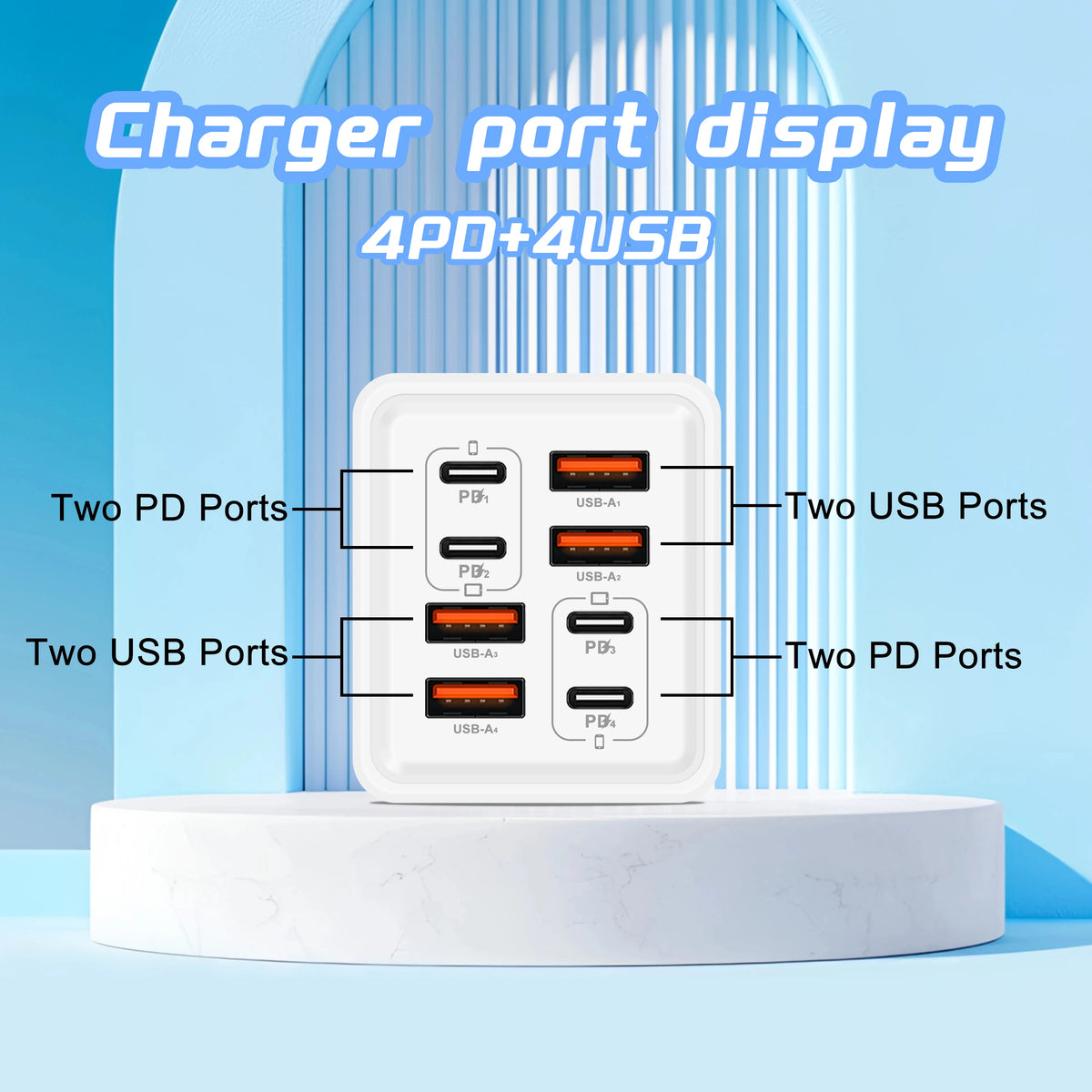 240W USB C Charger 8 in 1 Adapter
